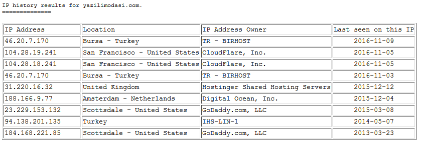 cloudflare12_canyoupwnme.png